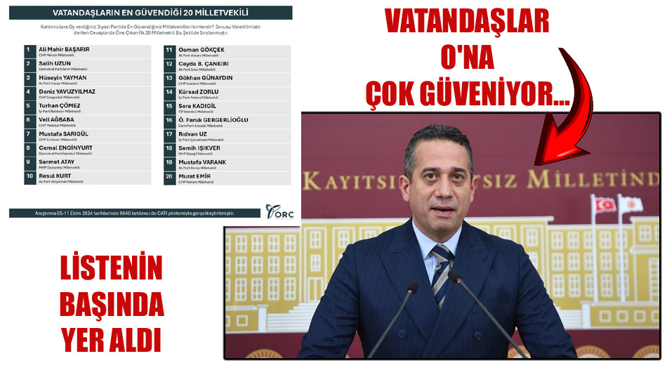 Vatandaşlar en çok O'na güveniyor...